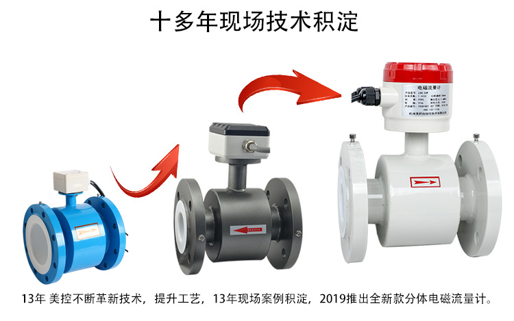 DN50電磁流量計價格